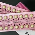 Contraception : où est passé le mode d’emploi